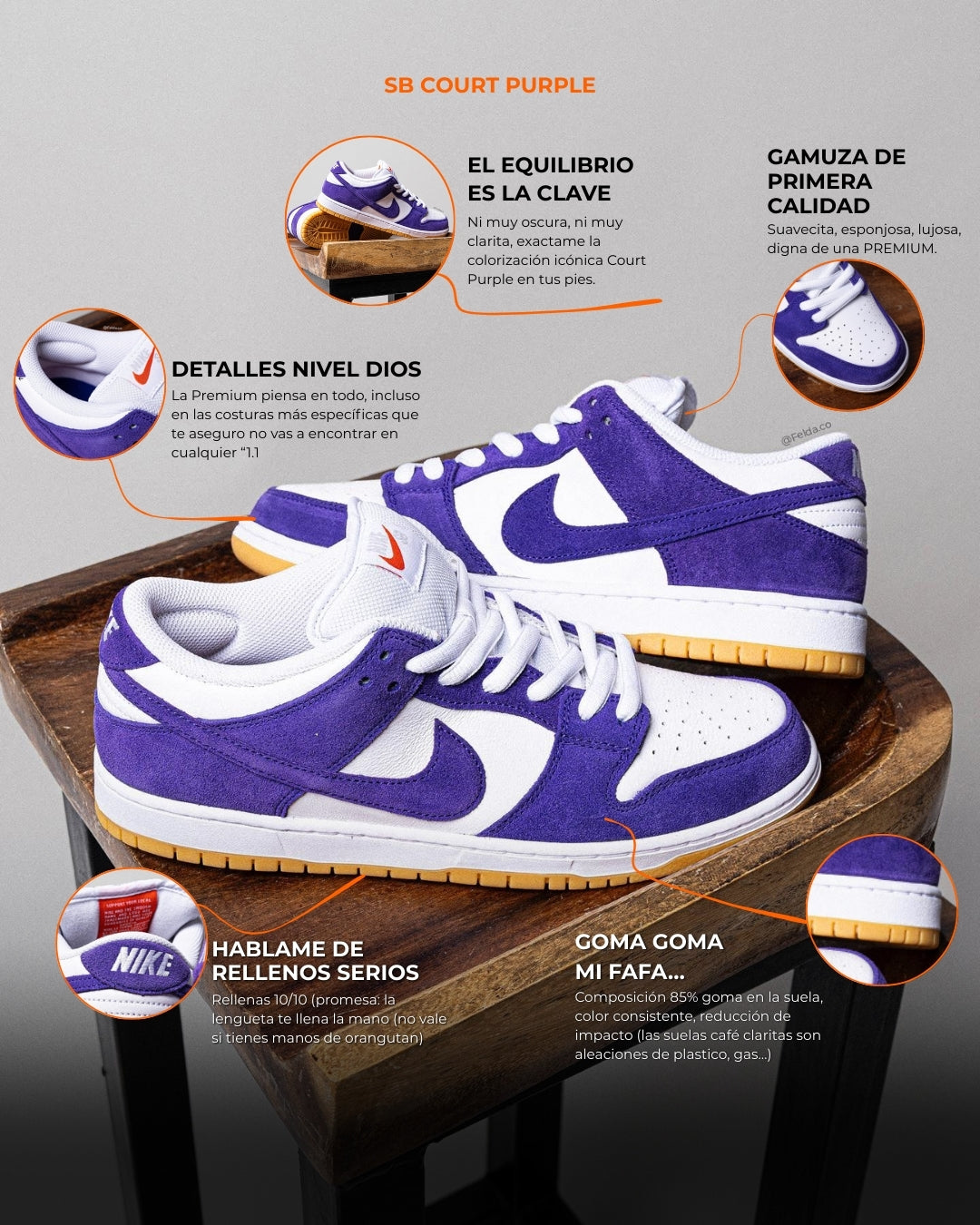 Nike SB Dunk Low Court Purple