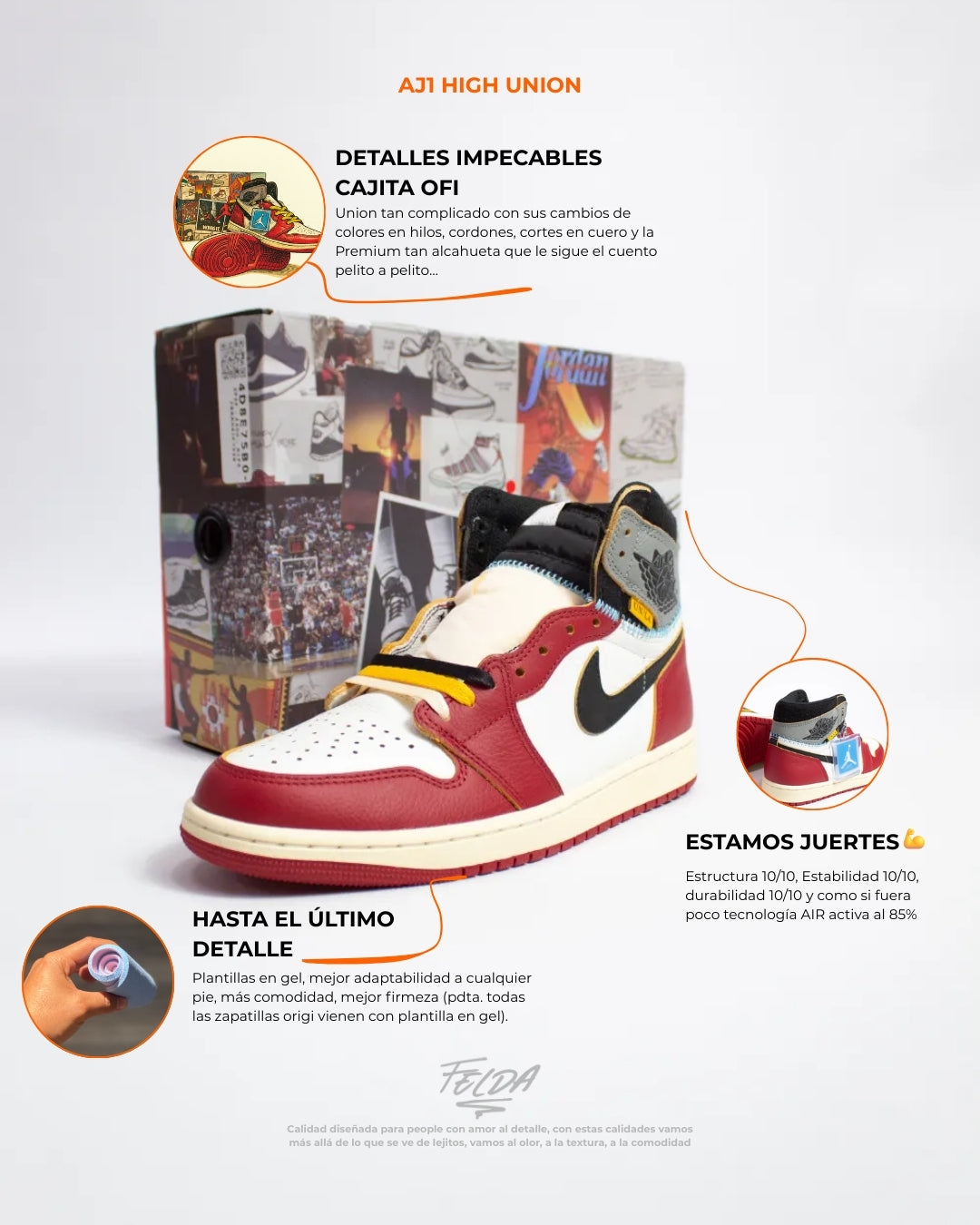 Nike Air Jordan Retro 1 High Union